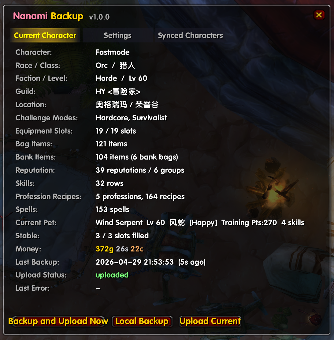 Figure 4 · Current Character Tab